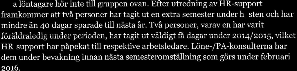 Kommunen förklrr dess enligt följnde: Nio vlöntgrn med fler än 4o sprde semesterdgr är nhörigvårdre- och personlig ssistenter, med nställningsvillkor enligt det s.k. "PAN"-vtlet.