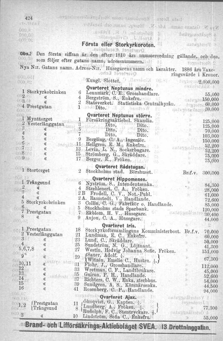 424 f;,fr-. 1_f: Första eller I'Storkyrkotote'ft. l ~ - Obs~l' Den första si1fran,är-,den efter 1810 -års n.u1~dlerordning gällande, 9~h!den,. som följer efter gatans.