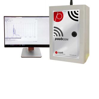 Signalöverföring p ri io o r p r i o i r Signalöverföring av analoga & digitala signaler e