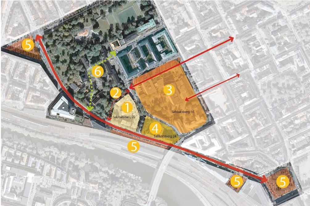 Sida 7 (10) karaktär. Den nya kvartersstrukturen ska återspegla institutionsområdets karaktär. Den nya kvarterstrukturen i förhållande till Torsgatan.