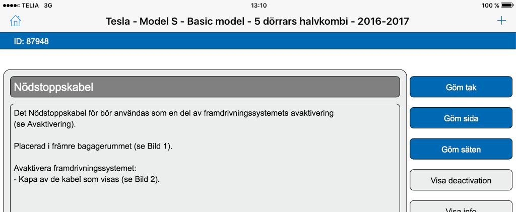 Tesla S år