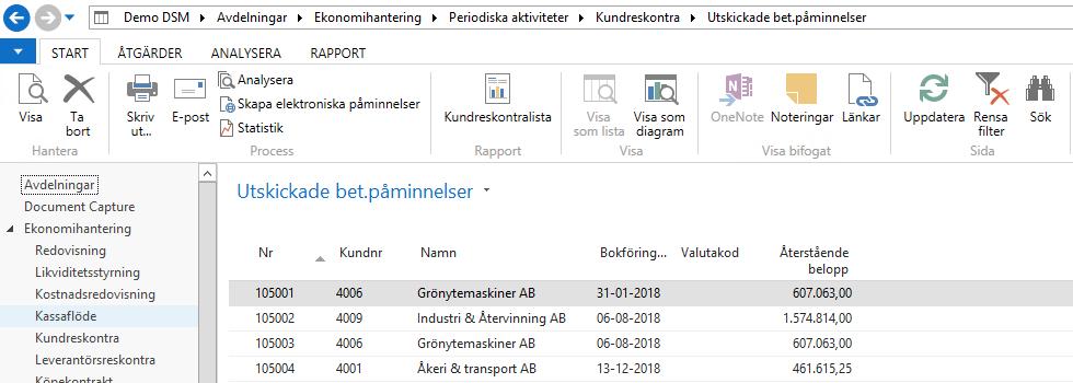 De bokförda betalningspåminnelserna ligger nu under: Avdelningar Periodiska