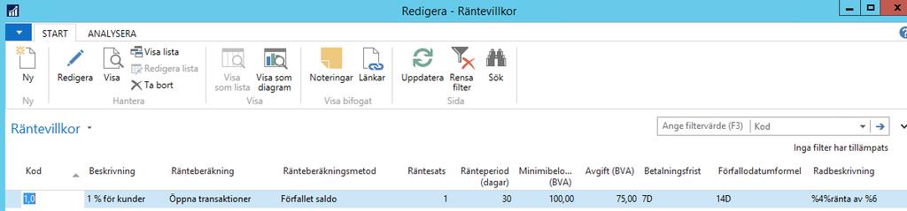 Räntevillkor Räntevillkor innehåller upplysningar om bl.a. räntesats och beräkningsmetod.