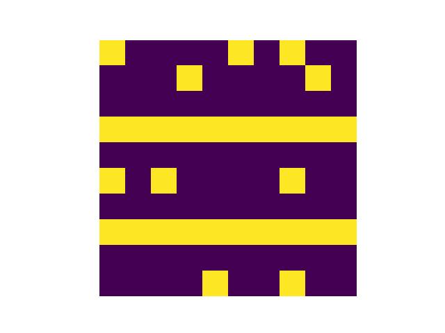 CHAPTER 7. DESIGN AND IMPLEMENTATION 39 an image is a matrix, where each position in the matrix describes what is in that position in the image. Figure 7.3a shows an example of an image and 7.