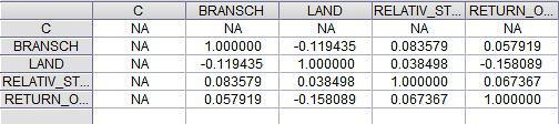 Inflation Factors