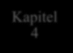 1.7 DISPOSITION Kapitel 2 Kapitel 3 Kapitel 4 Kapitel 5 Kapitel 6 Kapitel 7 Vetenskaplig metod Vetenskaplig teori Praktisk metod Empiri och analys Diskussion och slutsats Sanningskriterier Kapitel 2