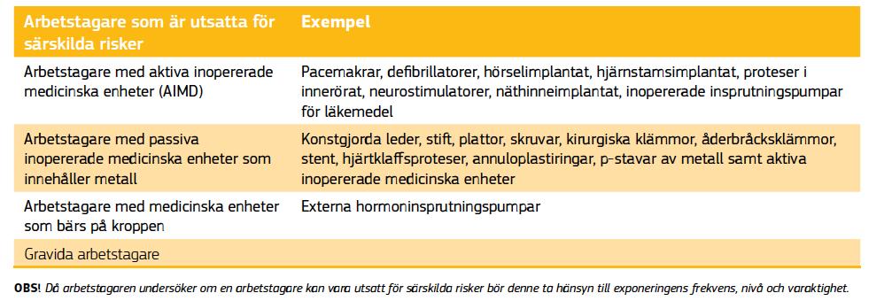 Särskilt