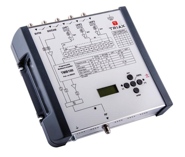 Inkoppling av enheten EntréeEntrada Entradas Conector Ingångar BI-FM BIII UHF Interface