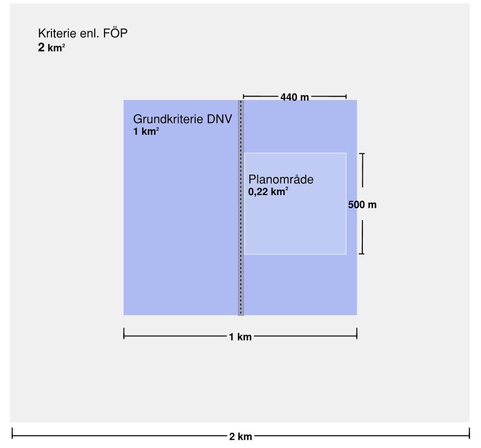10267687 2018-06-26 Individrisk Sannolikheten att en individ som kontinuerligt vistas i en specifik punkt omkommer.