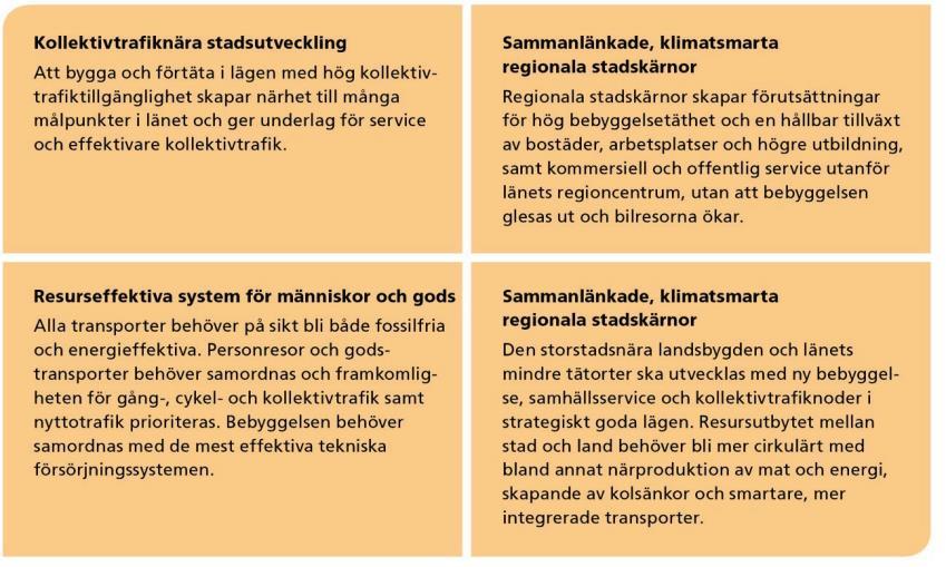 Markanvändning och bebyggelsestruktur Bebyggelsestrukturens utveckling är lika viktig som energiomställningen Bebyggelsestrukturen i Stockholms län är både tät och gles.