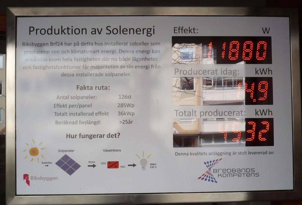 Solcellerna på Tulpangatan 8 Nu är solcellerna på taket på Tulpangatan 8 i full gång och producerar el till föreningen.