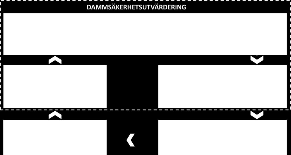 5.
