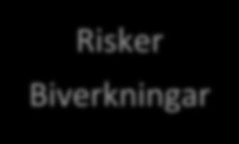3. Patientinformation Risker Biverkningar vanlig effekt och vanliga biverkningar (förstoppning,