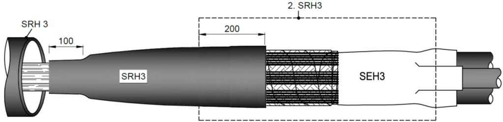 B: 3-1 19b) Rengör kabelmanteln och rugga upp ytan närmast skarven Placera den första krympslangen SRH3 med 100 mm överlapp på papperskabelns yttermantel Krymp med början från mitten 20b) Placera den