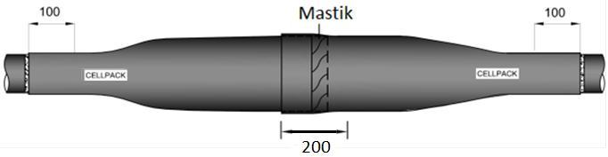 början från mitten 18a) Linda grå mastik, DM1, runt om den första ytterslangen i området för överlapp.
