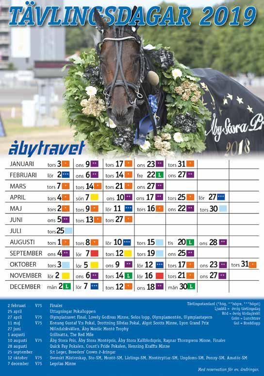 Datum Land Lopp Bana Lördag maj verige Harper Hanovers lopp olvalla Lördag maj verige weden Cup olvalla öndag maj verige Elitloppet olvalla Lördag 8 juni verige ämtlands tora Pris