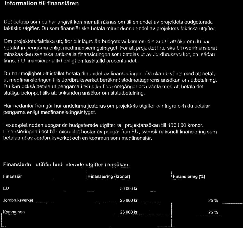 fram EU, svensk nationcii finansiering sum betaias m av Jordbruksvufkei och en kmmmun som medfinansiär.. Finansierinqgtifråx; budgeteradg Qggifter i anséiggfign. Fggägäiärm _ v.