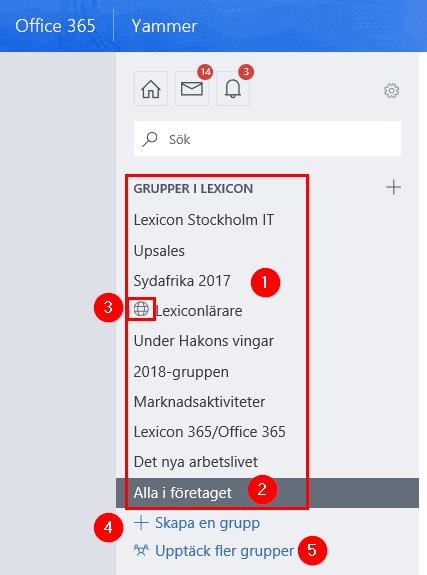 Grupper Grupper är till för att samla personer och hålla sig informerad om ett visst ämne. Det finns interna och externa grupper.
