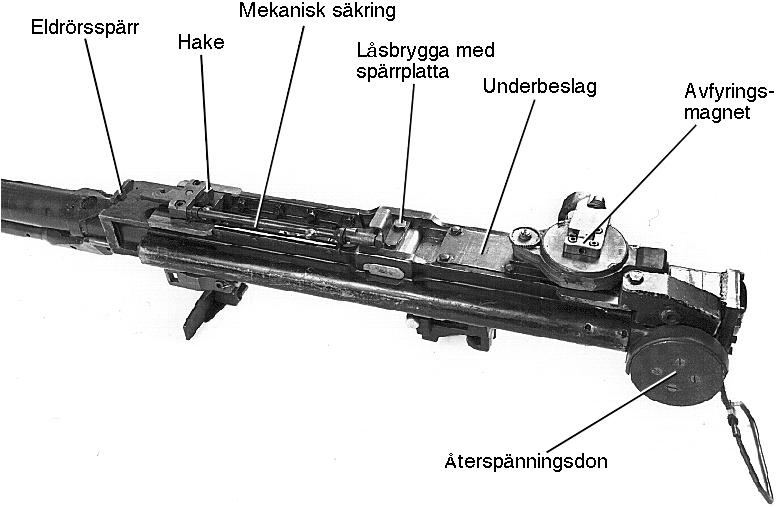 Återspänningsdon Bild 19. Låda, ovansida Återspänningsdonet används för att spänna upp slutstycket. Det är lagrat i ett cylindriskt hus på lådans vänstra sida.