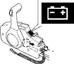 REGLAGE OCH FUNKTIONER <Snabbtomgångsknapp> (typ R3) FRAMÅT NEUTRALLÄGE B A C K PGM-FI-indikator/summer (typ R1) PGM-FI-INDIKATOR ACG-indikator/summer (typ R1) ACG-INDIKATOR FJÄRRMANÖ- VERSPAK (RÖD)