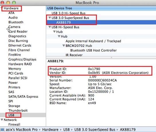 Se följande information för att dubbelkontrollera att din USB-programvarunyckel har identifierats av ditt Mac OSX system och att AX88179/AX88178A Mac OSX