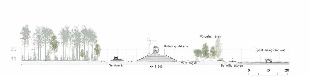 45 Järnvägsbron över Bomvägen i Umeå är av samma typ som den som föreslås över Gamla Ersbodavägen. Sektionen nedan, figur 5.46 illustrerar sträckan mellan km 7+000 och km 8+000.