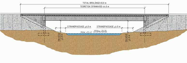 5. Järnvägsbro över Hömyrtjärnsbäcken Hömyrtjärnsbäcken är ett mindre vattendrag. Bron utformas med ett formspråk som anknyter till klassisk järnvägstrumma, figur 5.47.