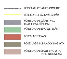 Trumman kommer att sticka ut en bit från järnvägbanken som gör att den kommer att bli mera framträdande vilket gör att den inte rekommenderas. E4 Figur 5.