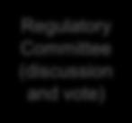 European Commission of Report & Agreement (written procedure)