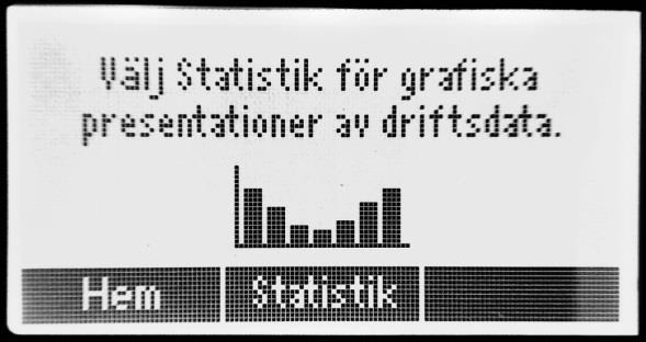Genomsnittlig relativ luftfuktighet de senaste tolv timmarna och de senaste 14 dagarna. Medeltemperatur de senaste tolv timmarna och de senaste 14 dagarna.