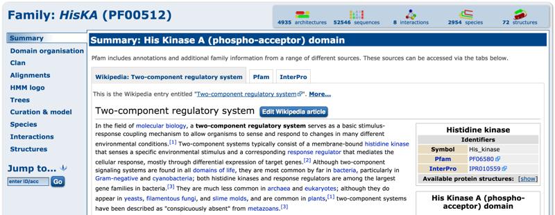 Protein can be classified into homologous families If we