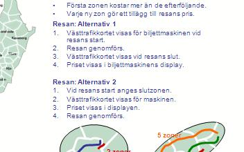 5. Prissättningsmod. 11 För sex av modellerna finns också två alternativa betalningssätt att välja mellan För alla modellerna (utom de två som avser ren fågelvägsmätning resp.