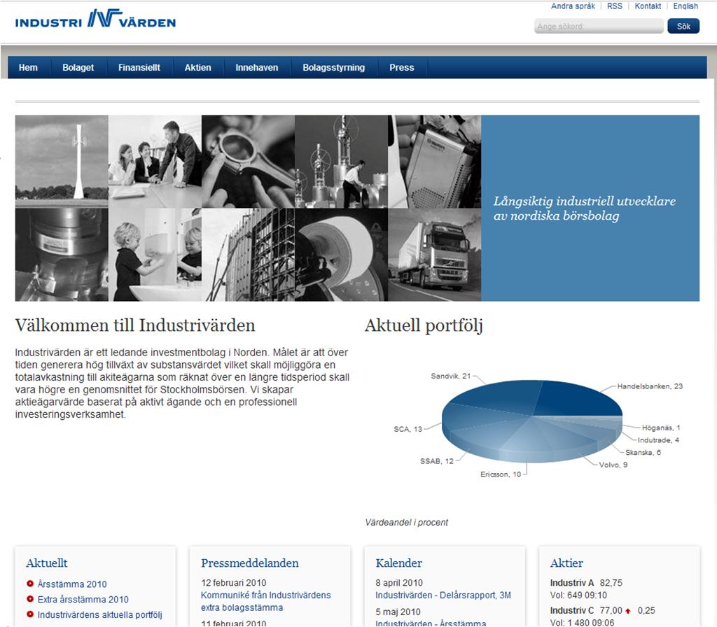 Industrivärden online Reuterskod Bloombergskod INDUa.ST INDUA SS www.industrivarden.