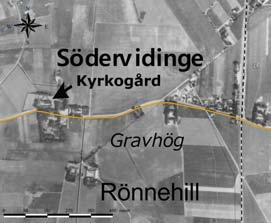 Undersökningarna