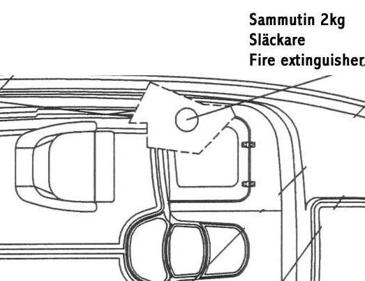 18 (35) 5.7.2 Brandförsvar Yamarin båten skall, då den används med motoreffekt över 25kW (34hp), vara utrustad med minst klass 8A68B effekt handsläckare.