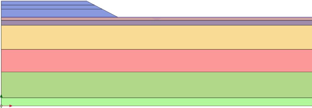 Numerisk simulering av sättningar och portryck för en provbank på sulfidjord Figur 31. Numerisk modell som analyseras i PLAXIS 2D (baserat på (Vesterberg & Andersson, 2016)).