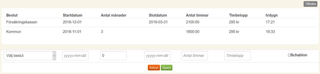 Här väljer du beslutstyp, start- och slutdatum, antal timmar och timbeloppet på beslutet. Man kan välja att antingen ställa in enbart Antal månader eller enbart Slutdatum.