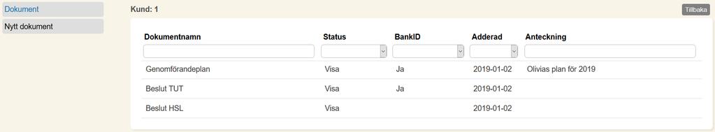 Här ser du en lista på alla skapta dokument. För att ändra ett existerande dokument klickar du på dokumentnamnet. Klicka på Nytt dokument för att skapa ett nytt.