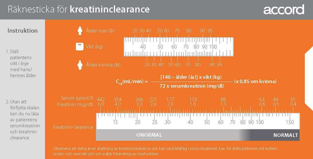 Tenofovir