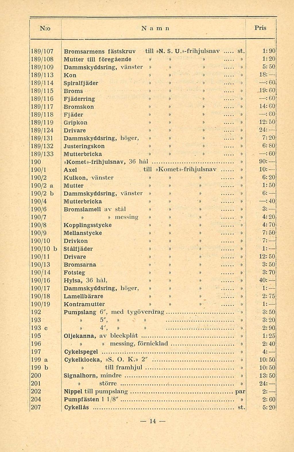 i 190/11 j 190/8 j 192... N;o Namn Pris 189/107 Bromsarmens fästskruv till i>n. S. U.-frihjulsnav st.
