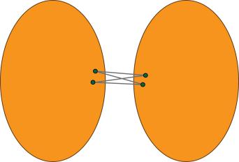7 Overhead estimation for a dual rate waveform Next we consider for which cases the necessary overhead, caused by the two data rate mode waveform, is acceptable.