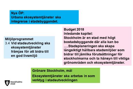 styrdokument. Figur 6.