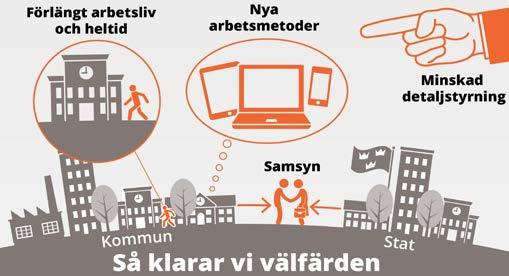 - 3-1. SAMHÄLLSEKONOMISK BAKGRUND Här presenteras en lägesrapport om hur ekonomin ser ut idag, men också en bedömning om hur det kan tänkas se ut de närmaste åren.
