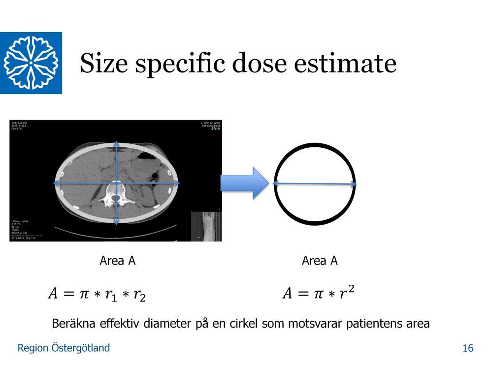 Ett sätt att korrigera för olika patientstorlek är att använda vad man kallar size specific dose estimate.
