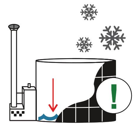 Detta gör det möjligt att rikta vatten till en viss plats, till exempel för att bevattna din trädgård (så länge vattnet inte har tillsats med klor eller andra kemikalier).