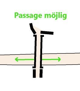 ovanför bro (tre nivåer) I tävlingsterrängen