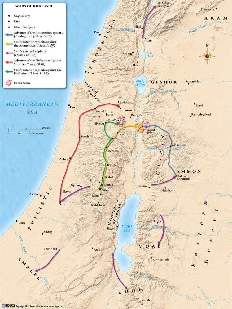 Wars of
