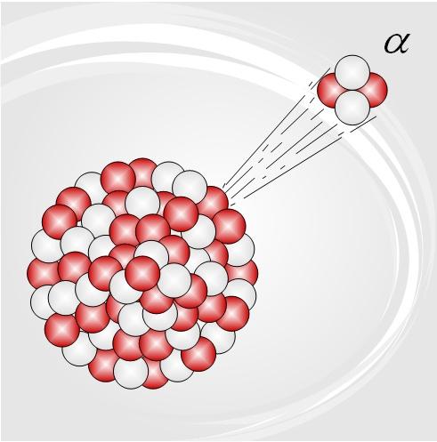 Neutronerna används som balansvikter i samspelet mellan krafterna. För vissa kärnor är balansen rätt och kärnan blir stabil.