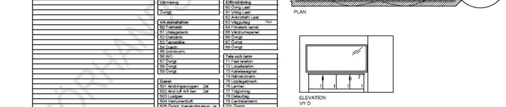 vad gäller dimensionerande förutsättningar, byggnads,