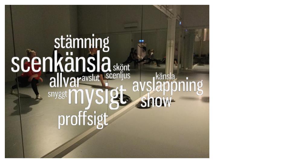 Bild 5. Wordle med elevernas ord på bilden av danssalen i spotlight ljus.
